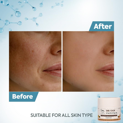 TNW Face Pack for Instant De-Tan and Glass Skin